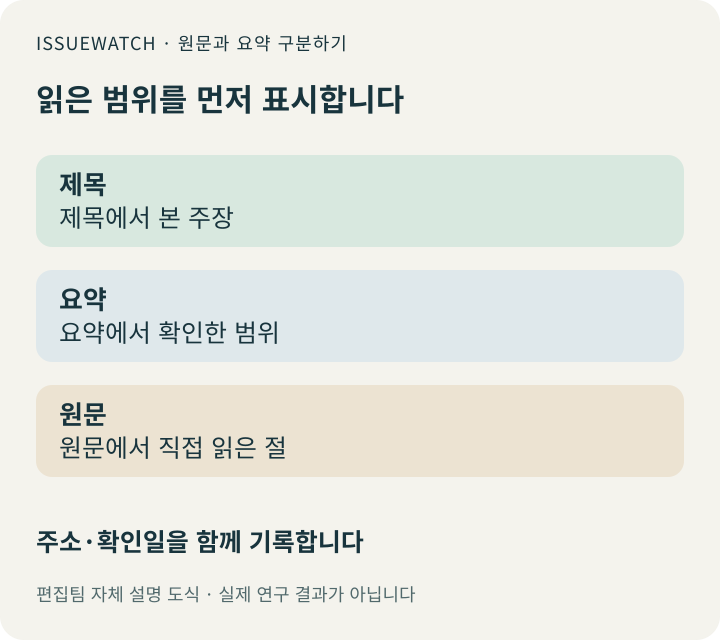 발표일과 확인일 그리고 실제 읽은 범위를 나누는 자체 자료 읽기 도식